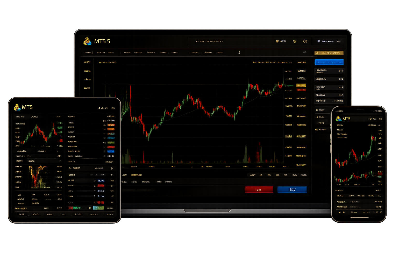 MetaTrader 5 Devices
